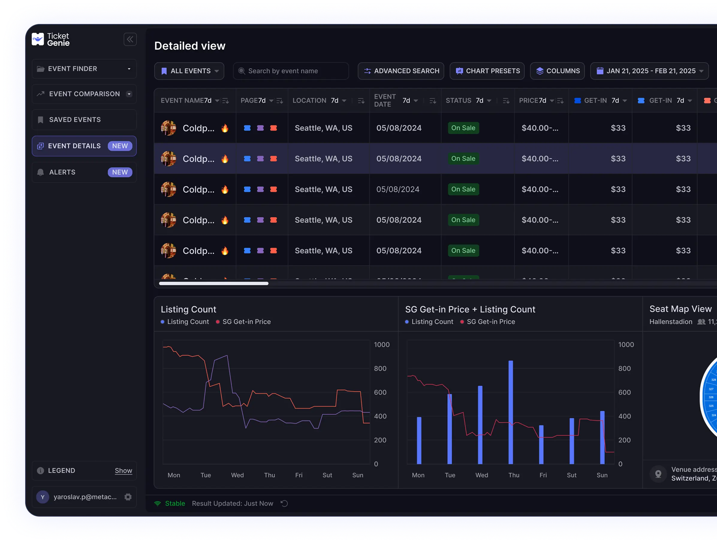 Creating Alerts