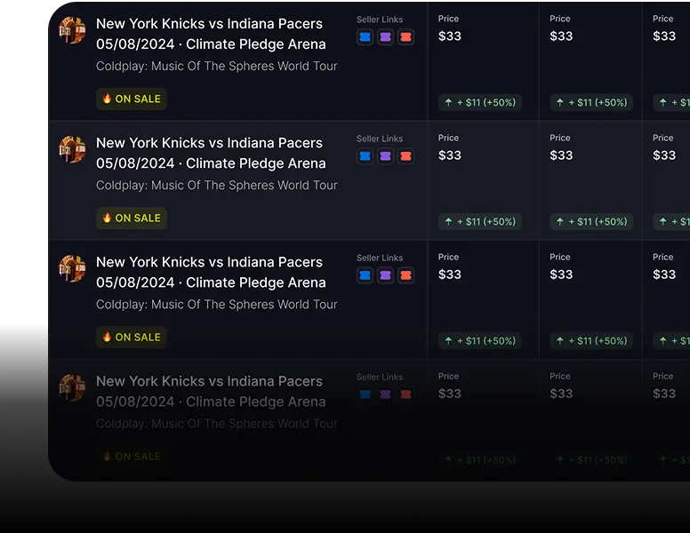 Get alerted for any signals you set